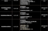 最新版天堂资源官网：最新游戏下载、攻略分享与玩家社区交流平台