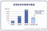 好色先生APP诈骗案例调查：揭露虚假色情服务的真相