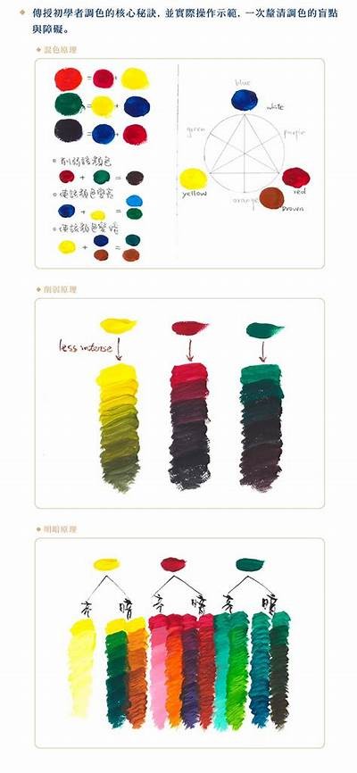 “好色先生：探索色彩与艺术的奇妙世界”