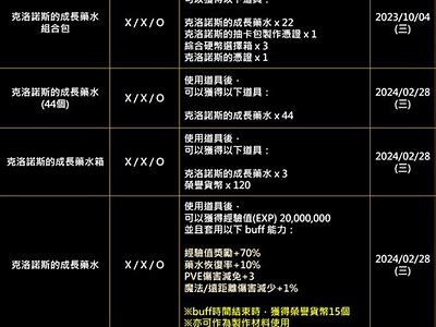 最新版天堂资源官网：最新游戏下载、攻略分享与玩家社区交流平台
