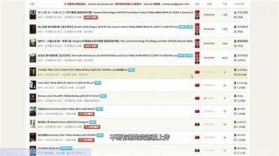 2019年最新中文电影字幕下载资源推荐